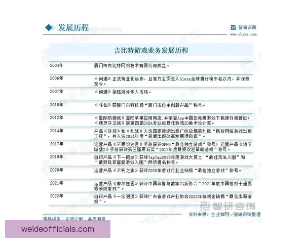 体育技术演进与数据解析在竞技表现优化中的应用研究 体育技术演进与数据解析在竞技表现优化中的应用研究