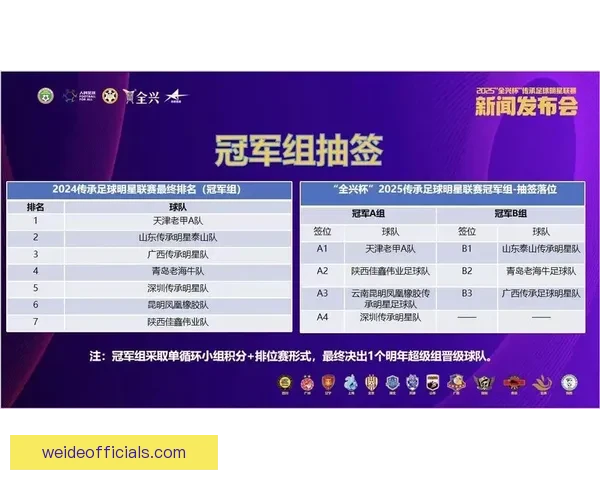 激战即将上演本周足球赛事精彩对决全程解析